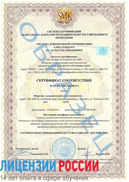 Образец сертификата соответствия Железнодорожный Сертификат ISO 22000